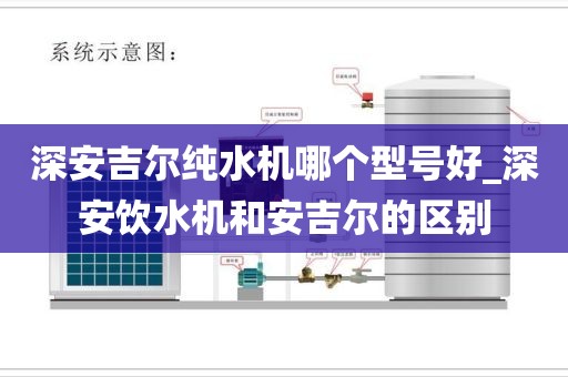 深安吉爾純水機(jī)哪個(gè)型號(hào)好_深安飲水機(jī)和安吉爾的區(qū)別
